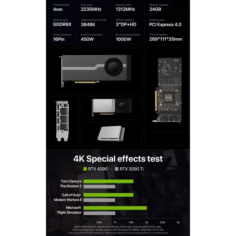 Rtx 4090 24Gb Gddr6X - Penjualan Panas 100% Baru RTX 4090D