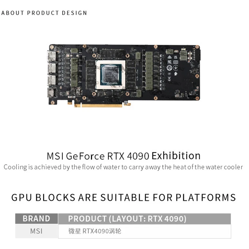 Blok GPU Bykski untuk Kartu Gr - Rtx 4090 Water Block ulasan dan harga