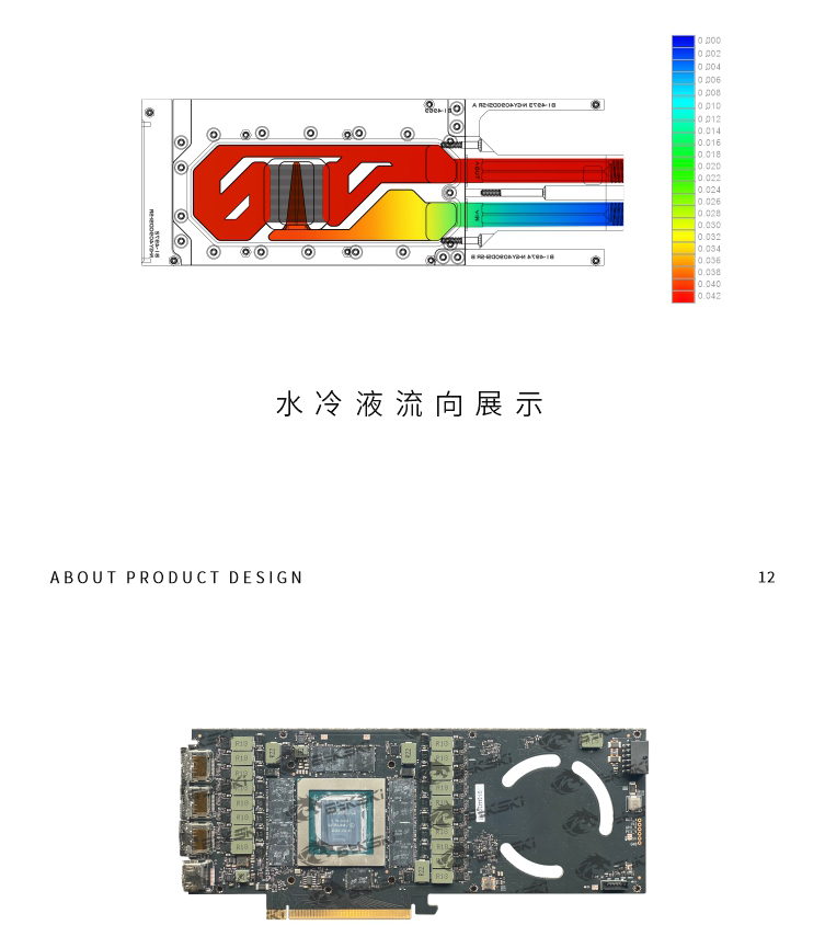 Blok Air Desain Logam Bykski B - Rtx 4090 Water Block ulasan dan harga