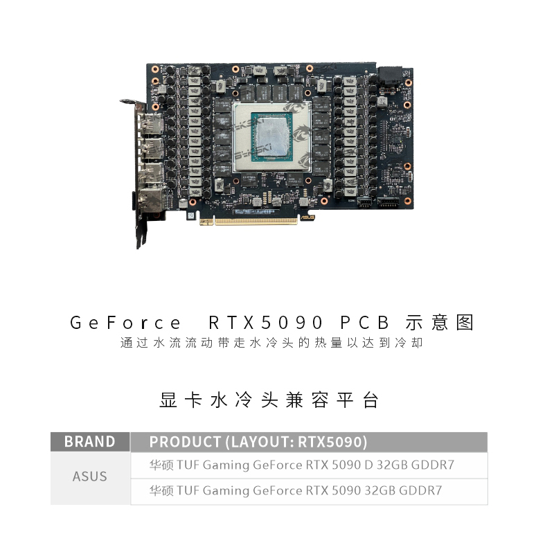 Bykski N-AS5090TUF-X GPU Water - Rtx 5090 32Gb ulasan dan harga