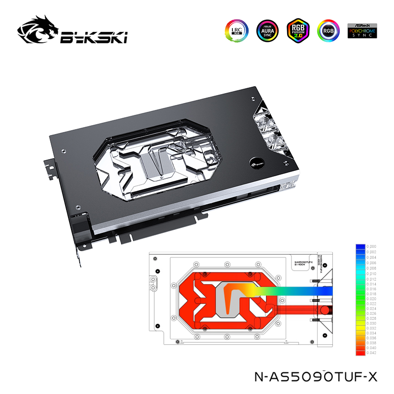 Blok Air Bykski Untuk Kartu Gr - Rtx 5090 32Gb ulasan dan harga