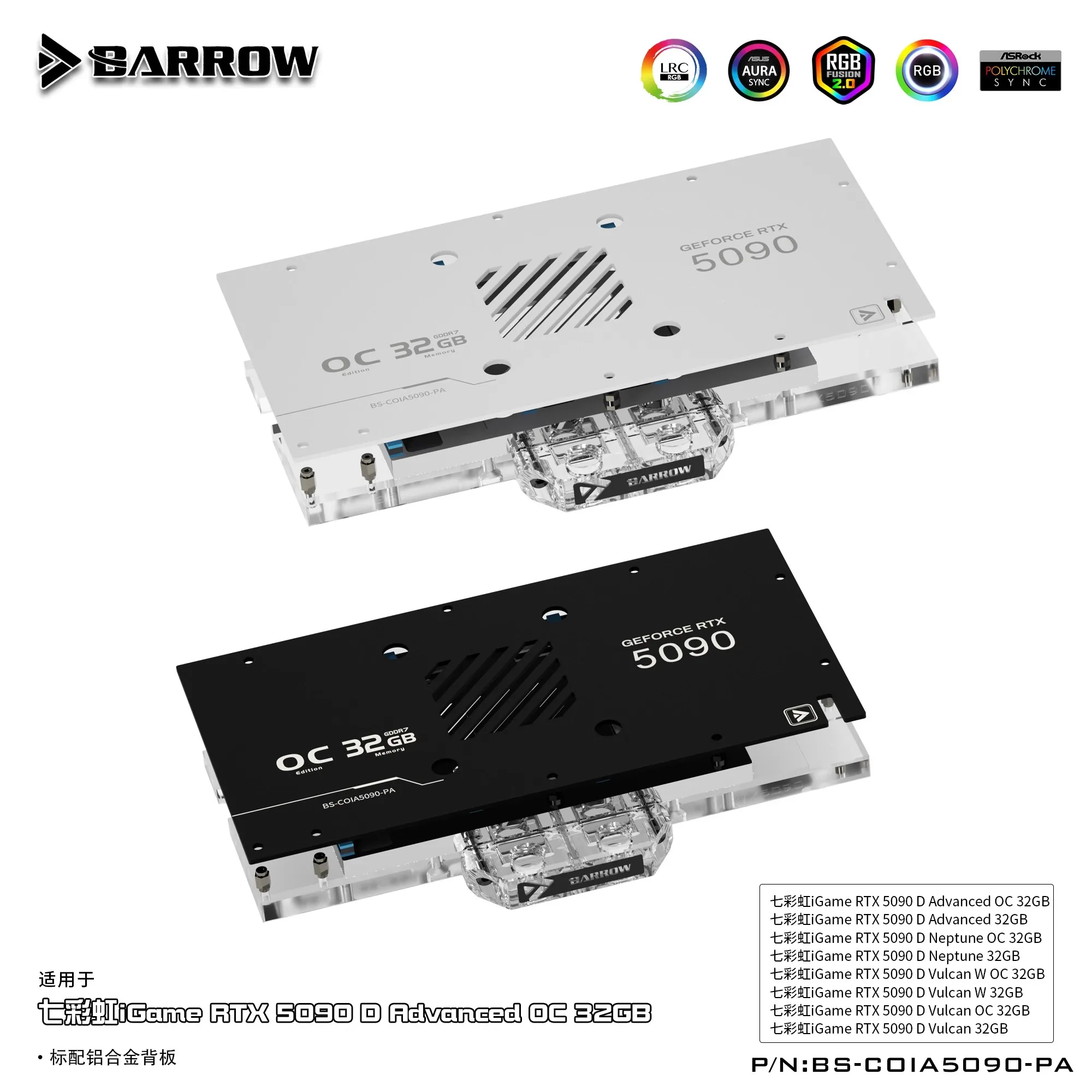 Blok Air GPU Barrow Digunakan  - Rtx 5090 32Gb ulasan dan harga