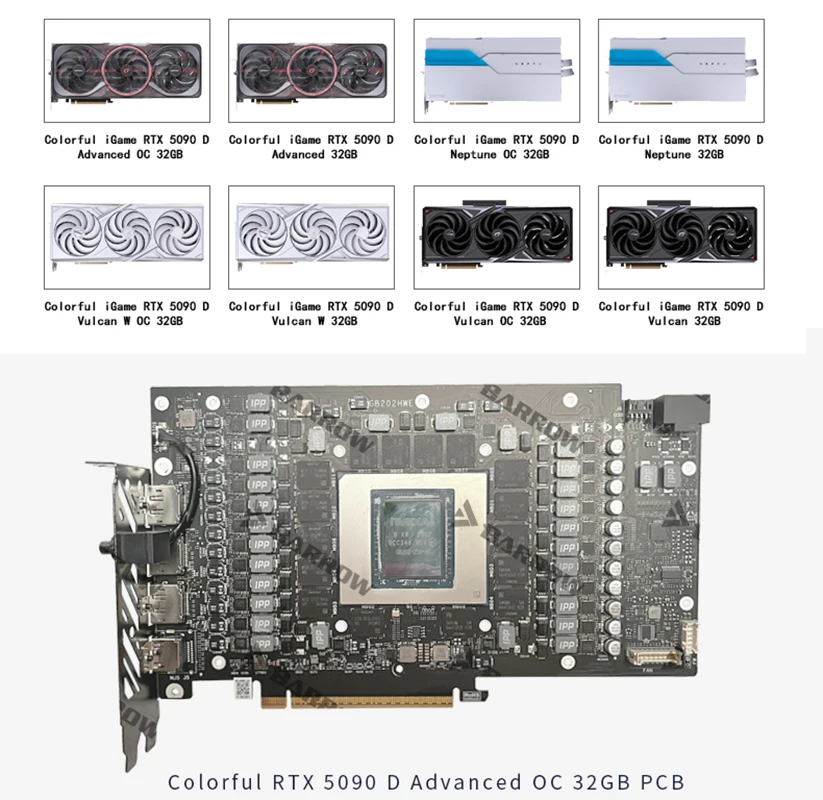 Blok Air GPU Barrow Digunakan  - Rtx 5090 32Gb ulasan dan harga