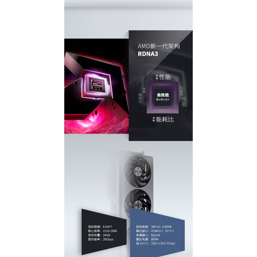 Untuk Kartu Grafis Gaming Rade - Rx 7900 Xtx 24Gb ulasan dan harga