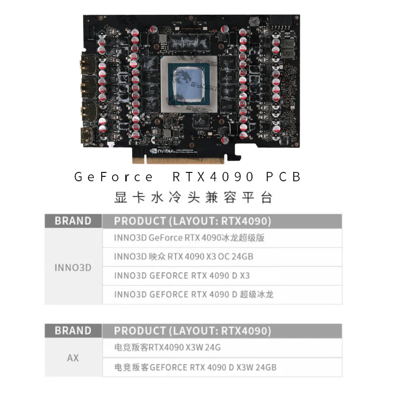 Bykski N-ICH4090-X-V3 GPU Wate - Rtx 4090 Water Block ulasan dan harga