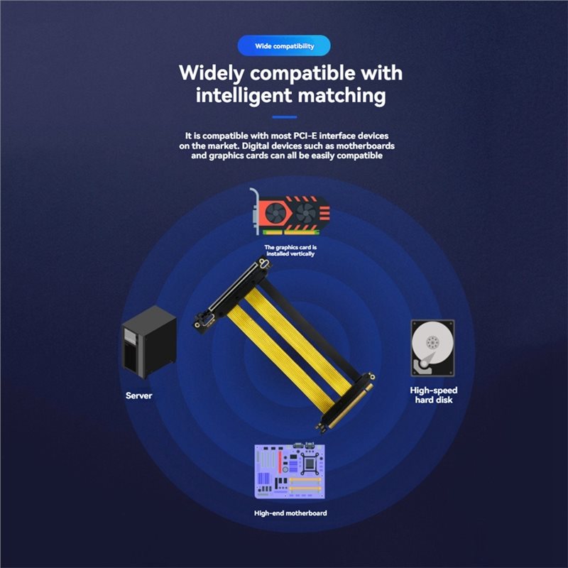 Kabel Ekstensi GPU-Pcie 5.0 X1 - Pcie 5.0 Gpu Riser Cable ulasan dan harga