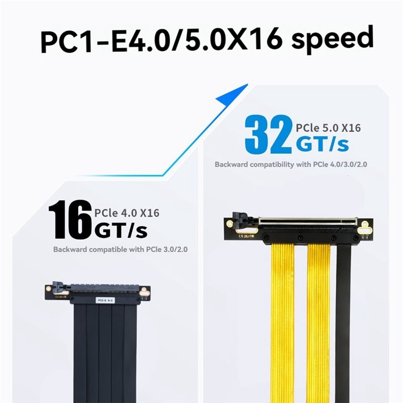 Kabel Ekstensi GPU-Pcie 5.0 X1 - Pcie 5.0 Gpu Riser Cable ulasan dan harga